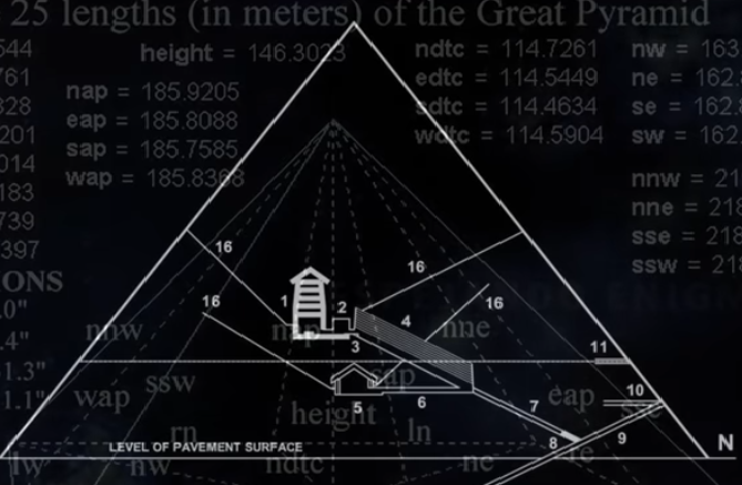 interior pirámide